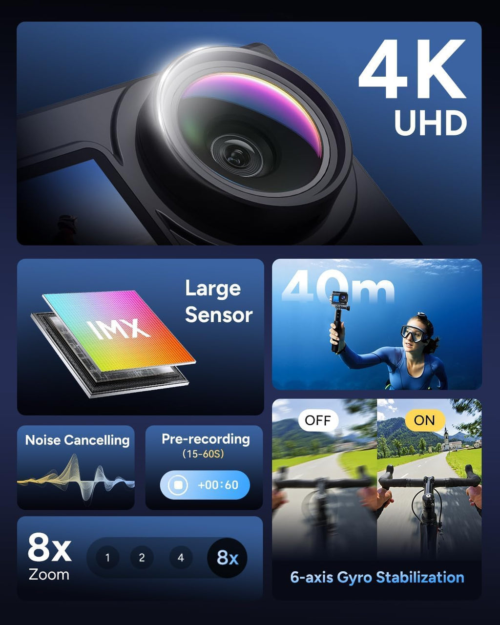 SJCAM SJ6 Ultra Essential Combo, 4K Action Camera, 20MP Dual Screen Vlog Camera with SteadyMotion 2.0 & 45° Horizon Correction, 166° FOV, Voice Control, 5G WiFi, 98FT Underwater Waterproof Camera