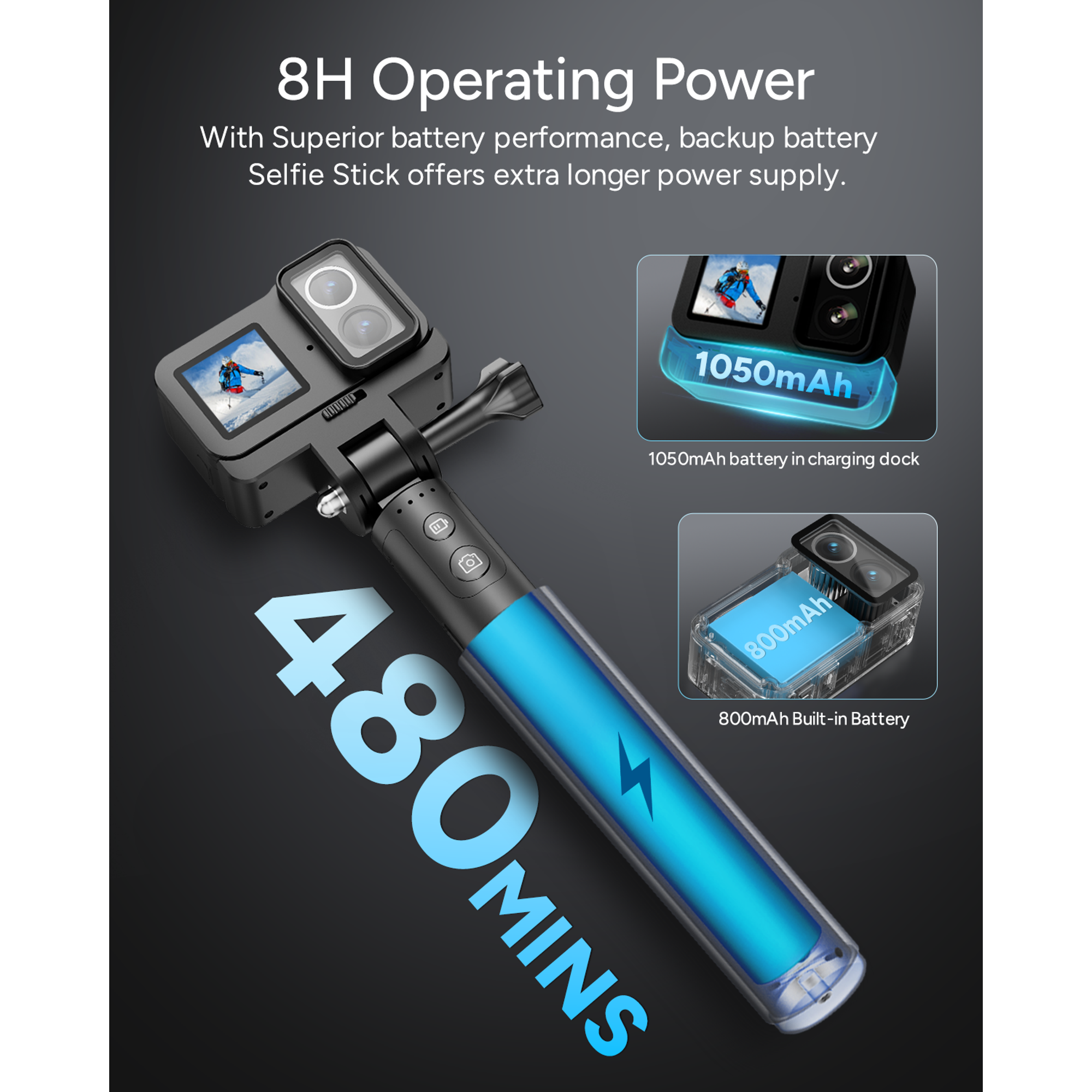 SJCAM SJ20 SUPERNIGHT 4K Dual Lens Action Camera, 6-Axis Gyro Stabilization, F1.3/F2.0 Aperture, 154° FOV, 8H Power Selfie Stick, Low Light HDR, 8X Zoom, Waterproof 30M for Motorcycling/Travel