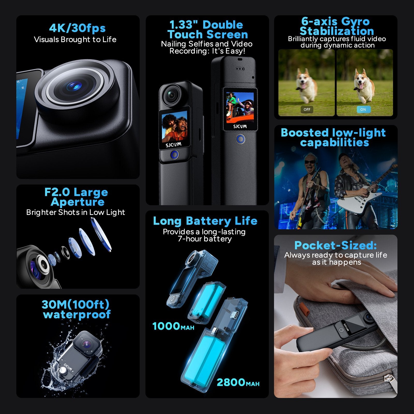 SJCAM C300 4K Action Camera with 6-Axis Stabilization, 30M Waterproof, Dual Touch Screen, Helmet Mount Kit - Portable Body Camera for Vlogging, Live Streaming, Sports - Includes Accessories (Black)